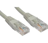 JAFSAL ONLINE CAT6 RJ45 Lan Cable- Gigabit Ethernet Patch Network UTP Lead- High Speed Ethernet Cable Cord Ideal for Internet, Router, Modem, Smart TV, PC and Laptop - 15 Meter Grey