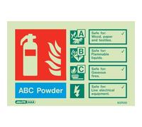 Jalite ABC Powder Extinguisher Sign - 6370ID - Rigid PVC