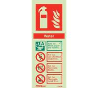 Jalite Water Fire Extinguisher Sign - 6362M - Rigid PVC