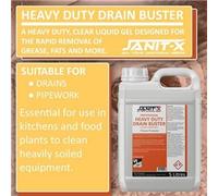 Janit-X Professional Drain Buster Sink & Pipe Unblocker 5L
