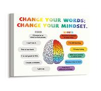 JANLAN Change Your Words Change Your Mindset Wall Decor,Growth Mindset Mental Health Canvas Wall Art for School Counselor Therapy Office Classroom Wall Decor 11x15 Inches