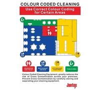 Jantex Colour Coded Cleaning Sign - Self-Adhesive (UK)