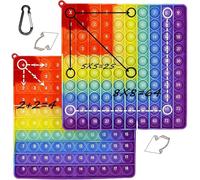 JAONLD Times Table Poppet, Pop It Maths Multiplication 9X9 Addition 9+9 Popper Bubble Sensory Fidget Toy Stress and Anxiety Relief Toys Silicone for Kids and Adults (Times Table 1-9)