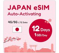 Japan eSIM 12 Days 1GB/day | Auto Activating | 5G DOCOMO Network With Tethering/HotSpot/Internet Sharing