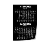 Japanese Alphabet Learning Chart - Hiragana And Katakana Stroke Learning Poster - Wall Art - Canvas Print - Office, Bedroom, Living Room - Aesthetic Decor - 08x12inch (20x30cm) - Unframed