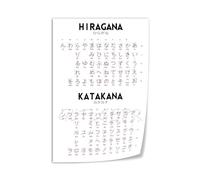 Japanese Alphabet Learning Chart - Hiragana & Katakana Stroke Learning Wall Art - Office, Bedroom & Living Room Decor - 12x18inch (30x45cm) Unframe-Style-1