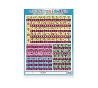 Japanese Hiragana & Katagana Shitajiki Calligraphy Chart Pencil Board #830011