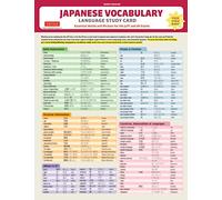 Japanese Vocabulary Language Study Card: Key Vocabulary for Jlpt N5 & N4 Tests, and AP Test (Online Audio Files): Essential Words and Phrases for Jlpt ... the JLPT and AP Exams (Includes Online Audio)