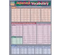 Japanese Vocabulary