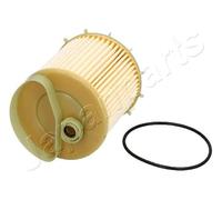 Japanparts FC-ECO081 Fuel filter