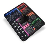 JASFLY Excel Desk Mat German Mouse Mat Non-Slip 300 x 250 mm Cleanable Excel Mouse Mat German for Word Windows Office and Home