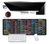 Java Commands Shortcuts Mouse Pad Desk Pad,XL Cheat Sheet Mousepad for PC Office Keyboard Mouse Mat Non-Slip Stitched Edge,for Programmers Developers and IT Professionals Gifts 31.5x11.8 in