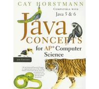 Java Concepts for AP Computer Science