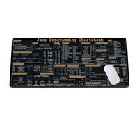 Java Programing Cheat Sheet Desk Mat for software engineers, web developers and programmers, Gift Coworker Quick Key, Anti-Slip Keyboard Pad KMH
