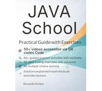 Java School: Foundations of Programming: Units 0-2 - Variables, Strings, Input, Methods, and Simple Classes