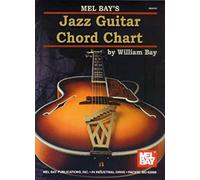 Jazz Guitar Chord Chart