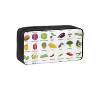 JBJGKHLP Introduction of Various Vegetables Print Simple Spacious Pen Case Office Stationery Organizer Pouch Lightweight Storage Pens