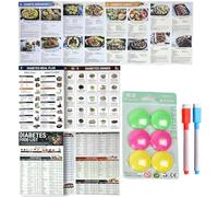 JBLJDWD Digestive Food List, Digestive Food Guide, Nutrition Reference - Practical Kitchen Aid for Meal Planning, Food Selection & Dietary Organization (1)