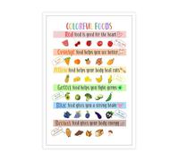 JCCSFF Modern Kids Food Educational Posters Colorful Foods Healthy Eating Art Vegetables Fruits And Legumes Nutrition Facts Vegan Prints For Home Bedroom Dorm Kitchen Wall Decor 12x16in Unframed
