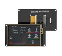 JCxYGAP BIGTREETECH TFT35 SPI V2. 1 3. 5 Inch Touch Screen Display IO2CAN V1. 0 Module Compatible With CB1 Manta M4P M8P Motherboard 3D Printer Parts(IO2CAN)