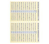 JECOMPRIS 2pcs Guitar Scale Decals for Beginners, Portable Pvc Fretboard Note Stickers with No Glue Residue, for Outdoor Guitar Practice and Learning Music Theory