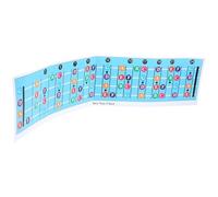 JECOMPRIS Bass Guitar Chord Chart Poster and Wear-resistant Coated Paper for Helpful for Music Theory Learning, Teaching and Practice Accessory Beginners Students for Beginners and Students