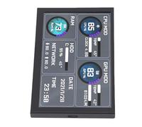 Jectse 5 Inch Computer Temp Monitor, Dynamic Theme Supported ARGB PC Case Sensor Panel, Type C USB Mini Secondary Screen, CPU RAM HDD Data Monitor