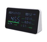 Jectse Air Quality Monitor Home, Air Pollution Monitor, 5 in 1 CO2 TVOC HCHO Detector with LCD Screen, Real Time Monitoring, Battery Powered, for Office, School, Home