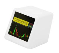 Jectse Bitcoin Stock Ticker, WiFi Compact Real Time Crypto Price Display with Time Clock Weather GIF Animations for Desk Nightstand, Crypto Ticker, Virtual Currency Ticker (White)