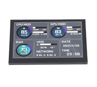 Jectse Computer Temp Monitor, 5 Inch PC Temperature Display, Dynamic Theme Supported, ARGB PC Case Sensor Panel, Type-C USB Mini Secondary Screen for Win Aida64 CPU