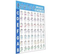 Jeesblsy Ukulele Chords Poster, Laminated Ukulele Chord Chart, Music Theory Cheat Sheet, Educational Reference Guide for Ukulele Players Teachers Gifts (20x25cm)