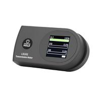 Jeffergarden Tint Film Tester Solar Transmission Meter with Data Locking, Portable Window Film Tester for UV IR Light Detection, 940nm Infrared 365nm Purple 380-760nm Full Band Visible Light