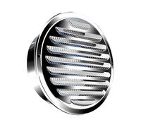 JEKKAH 304 Flat Top Stainless Steel Range Hood Exterior Wall Wind Shield Range Hood Vent Breathable Cap Exhaust Vent Exhaust Hood Outlet(80mm(3.2inch),304)