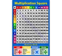 JERKKY Learning Charts, Multiplication Square 1-12 Times Tables - Childrens Wall Chart Educational Numeracy Childs Poster Art Print WallChart 25#