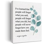 JerLoe Inspirational Canvas Wall Art Motivational I've Learned That People Will Never Forget How You Made Them Feel Maya Angelou Quote Canvas Print Positive Painting Wall Decor Framed Gift 12x15 Inch