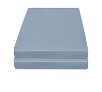 Jersey Knit Portable Mini Crib Sheet with Fitted Stretch, Ideal for Playard Mattress, 38" x 24" x 5", Blue, Pack of 2