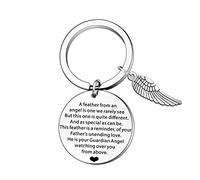 JETTOP Dad Memorial Gift in Memory of Loved One - Sympathy and Bereavement for Loss of Father (A Feather)