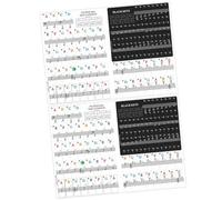 JEWEDECO 2 Sets Self-adhesive Piano Key Stickers for 88/61/54/49 Keys, Pvc Material Keyboard Decals with Easy to Stick and Remove Feature, for Introductory Piano Learning and Electronic