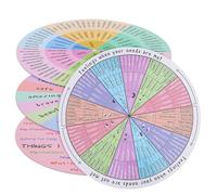 JEWEDECO 4 Styles Emotions Wheel Magnets Whiteboard and Fridge Magnets Feelings Chart