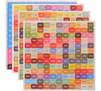 JEWEDECO Assorted Colour Consecutive Number Stickers for DIY Crafts, 5 Sets of Square Paper Labels, Convenient Helpers for Cross-Stitching and Painting Storage Organisation