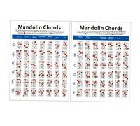 JEWEDECO Mandolin Chord Chart Diagram Exercise Guide for Students Small Practice Hand Training Guide for Beginners