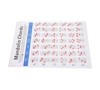 JEWEDECO Mandolin Chord Chart Large Coated Paper with Fretboard Notes Practical Laminated Mandolin Chord Poster for Beginners Lightweight Reference Diagram for Learning and Practice