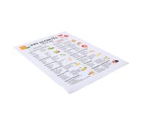 JEWEDECO Prediabetes Diet Nutrition Guide Poster Meal Planner Chart with Portion Guidelines, Easy-to-Read Graphics, and Dietary Compliance for Home Kitchen Canvas 65.50X45.50X0.10cm