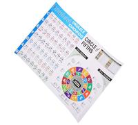 JEWEDECO Ukulele Chord Chart Beginner's Guide Large Chord Poster Circle of Fifths Music Theory Learning Tool