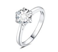 JewelryPalace Classic 2ct Cubic Zirconia Solitaire Engagement Rings for Women, 14K White Gold Plated Promise Ring for Her, Round Cut CZ Anniversary Wedding Rings size S