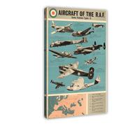 JGACBHE Aircraft of The R.A.F II Warplanes of The British Air Force II World War Poster Canvas Poster Bedroom Decor Landscape Office Room Decor Gift 08x12inch(20x30cm)