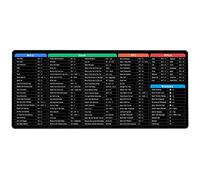 JIALONG Excel Shortcuts Mouse Mat Large XXL (900x400mm) Thick Extended Excel Cheat Sheet Desk Mat Soft Computer Keyboard Mouse Pad for Macbook, PC, Laptop, Office