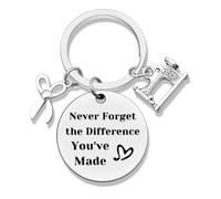 Jielahua Sewing Gifts for Women Girls Inspirational Sewing Keyring Sewing Lover Gift Sewing Key chain for Costume Designer Inspirational Gift for Seamstress Birthday Christmas Gifts for Designer