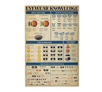 Jigsaw Puzzle 1000 Pieces for Adults How Glasses Work Infographics Eyeglasses Knowledge Puzzles and Up for Women Men 29.5 x 20 in