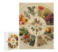 Jigsaw Puzzle for Adults, 500 PCS, Featuring Biological Experiment Book, Classic Jigsaw Entertainment for The Home, for Family Fun